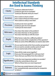 a poster with instructions on how to use the standards for an instructional course in english