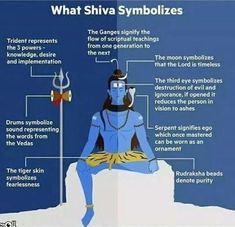 an image of what shiva symbolizes in the hindu language and its description on it