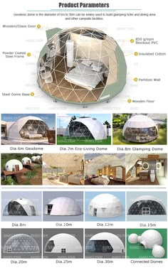 an info sheet describing the various types of tents and structures in which they are used