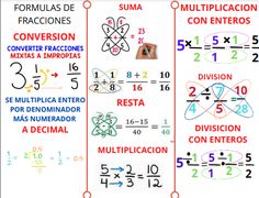 two different types of numbers are shown in spanish