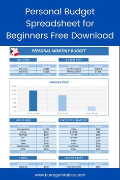 the personal budget spreadsheet for beginners free