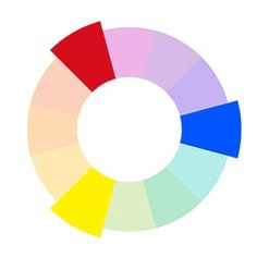 a color wheel with different colors in it