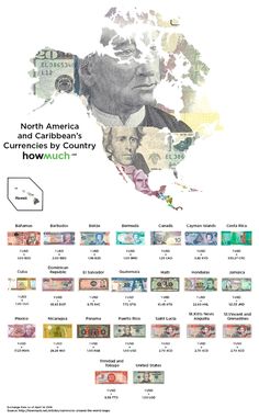 an advertisement for currency in the united states, with images of presidents and their money