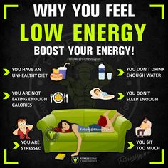 Levels Quotes, Best Shoulder Workout, Fitness Quotes Women, Gym Workout Chart, Unhealthy Diet, Increase Energy Levels, Increase Energy, Boost Your Energy, Workout Chart