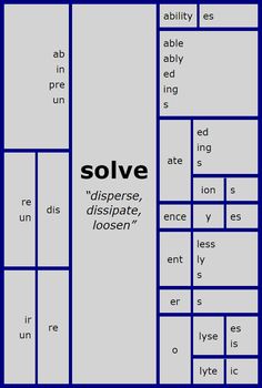 the word solve is written in different languages