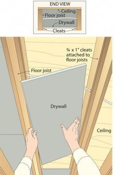 the diagram shows how to install an insulated floor joist and what it means