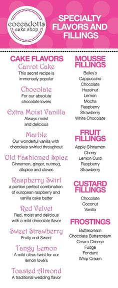 the menu for an event with pink polka dots