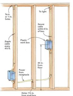 an open window with wiring attached to it and labeled in the diagram below, which is what's inside