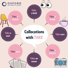 the words collocations with take an exam, take a break and take a photo