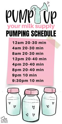 a poster with instructions for how to use the pump up