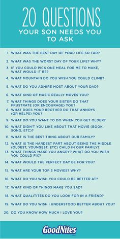 the top 20 questions you need to ask