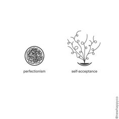 three different types of self - acceptances are depicted in this graphic design, including the words perfectionism and self - acceptance