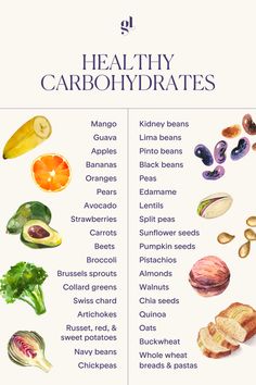 Sources Of Carbohydrates, Carbohydrates Food, Healthy Carbs, Carb Cycling, Best Diet Plan, Health Is Wealth, Fat Burning Foods, No Carb Diets, Best Diets