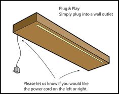 a diagram showing how to install the plug and play light fixture in an electrical box