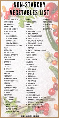 Starchy Vegetables List, Non Starchy Vegetables List, Vegetables List, Italian Beans, Celery Salad, Prediabetic Diet, Starch Solution, Alfalfa Sprouts