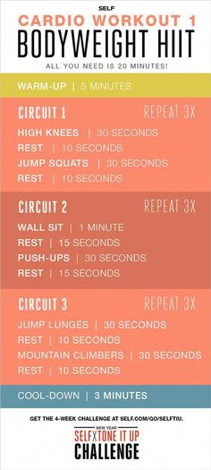 the cardio workout for bodyweight hit is shown in this graphic above it's description