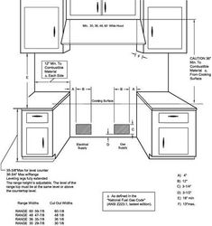 the measurements for kitchen cabinets and cupboards are shown in this diagram, which shows how to