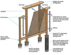 an image of a wooden structure with instructions on how to build it and where to put the