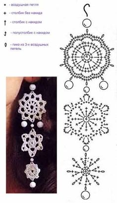 crochet pattern for snowflakes and ornaments