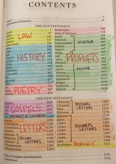 an open bible with the names of different things in each section and some words written on it