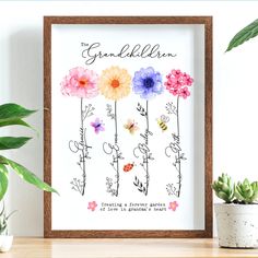 an art print with flowers and the names of each flower, on a shelf next to a potted plant