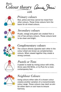 an info sheet with different colors and shapes for each color scheme, including the text