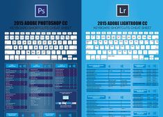 an image of a blue and white flyer for adobe photoshop cc, with the keyboard section highlighted