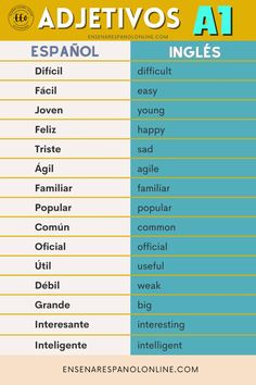 spanish words that are in different languages