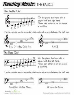 sheet music worksheet with notes and chords