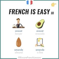 french is easy with the words in different languages and an image of avocado, almond