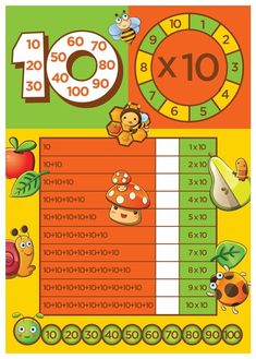 an image of a poster with numbers and animals on it's sides, including one hundred