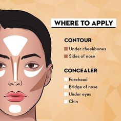 Makeup Contouring For Beginners, Where To Apply Contour, Applying Contour, Contour And Concealer, Apply Contour, Wedding Hairs, Contouring For Beginners, Makeup Contouring, Face Contouring Makeup