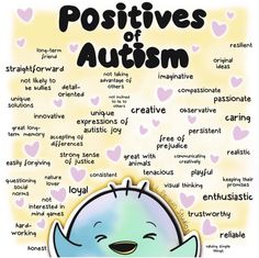 Asd Spectrum, Communication Cards, Mental Health Facts, Spectrum Disorder, Private Practice, Mental And Emotional Health, Health Facts, Health Awareness, Mental Health Awareness