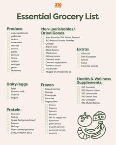 the grocery list is shown in green and white, with an image of vegetables on it