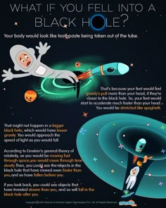 an advertisement for the black hole in outer space, with cartoon characters flying around it