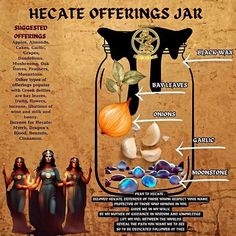 Witchcraft And Spirituality, Hekate Alter Ideas, Hekate Herbs, Hecate Worship, Nocturnal Witch, Hecate Offering, Mother Hekate, Hekate Altar, Hekate Goddess