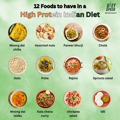 12 Foods to have in a High Protein Indian Diet Foods High In Protein Low In Calories, High Protine Food Recipes Veg, High Protein Indian Food, High Protein Indian Breakfast, High Protein Vegetarian Recipes Indian, Gain Meals, High Protein Diet Plan, Veg Diet, Indian Diet Recipes