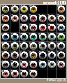 an eye chart with different colored eyes and the number of colors in each eyeball