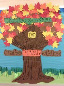 a bulletin board with a tree and leaves on it that says, undergrowth is the leafable