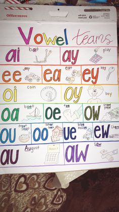 Vowel Team Anchor Chart, Vowel Teams, Phonics Rules, Reading Anchor Charts, Vowel Team, English Phonics, 2nd Grade Reading, First Grade Reading