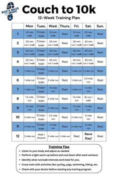 A couch to 10k training plan that uses 12 weeks to go from inactive lifestyle to 10k finisher. Training plan goes from walking for 20 minutes to running a 10k. The plan includes four days a week of walking/running, 1 day a week of cross-training, and two rest days each week. Couch To 10k Training Beginner, Couch To 10k Training, Couch To 10k, 5k Training For Beginners, Beginner Half Marathon Training, Running Guide