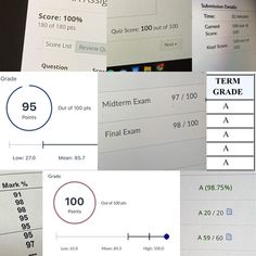 multiple images of different times and numbers on the same page