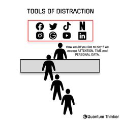 an image of people standing in front of a sign that says tools of distaction