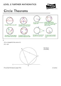 the diagram shows how to draw circles in two different ways, including one circle and three other