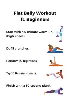 an exercise poster with instructions to do the splits