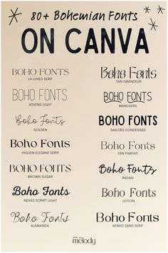 the font and numbers on canva are all in different styles, but there is only one