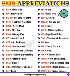 an image of sms abbreviations in english