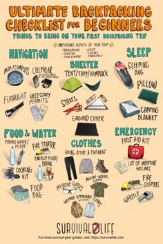 the ultimate backpacking checklist for beginners is shown in this graphic diagram, which includes