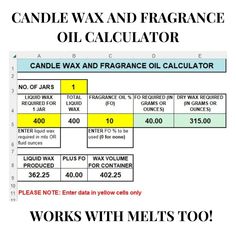 a table with words and numbers on it that says candle wax and fragrante oil calculator