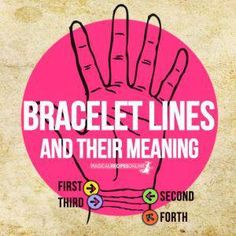 How Long Will you Live according to Palmistry? Read all about the Bracelet Lines and how these lines can foretell your future health and financial situation Lotus Symbol Meaning, Magical Recipes, Lotus Symbol, Hand Mudras, Heart Line, Witch Signs